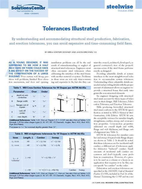 steelwise tolerances table